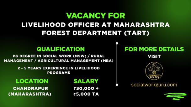 TATR Recruitment 2025 Livelihood Officer job notification Chandrapur